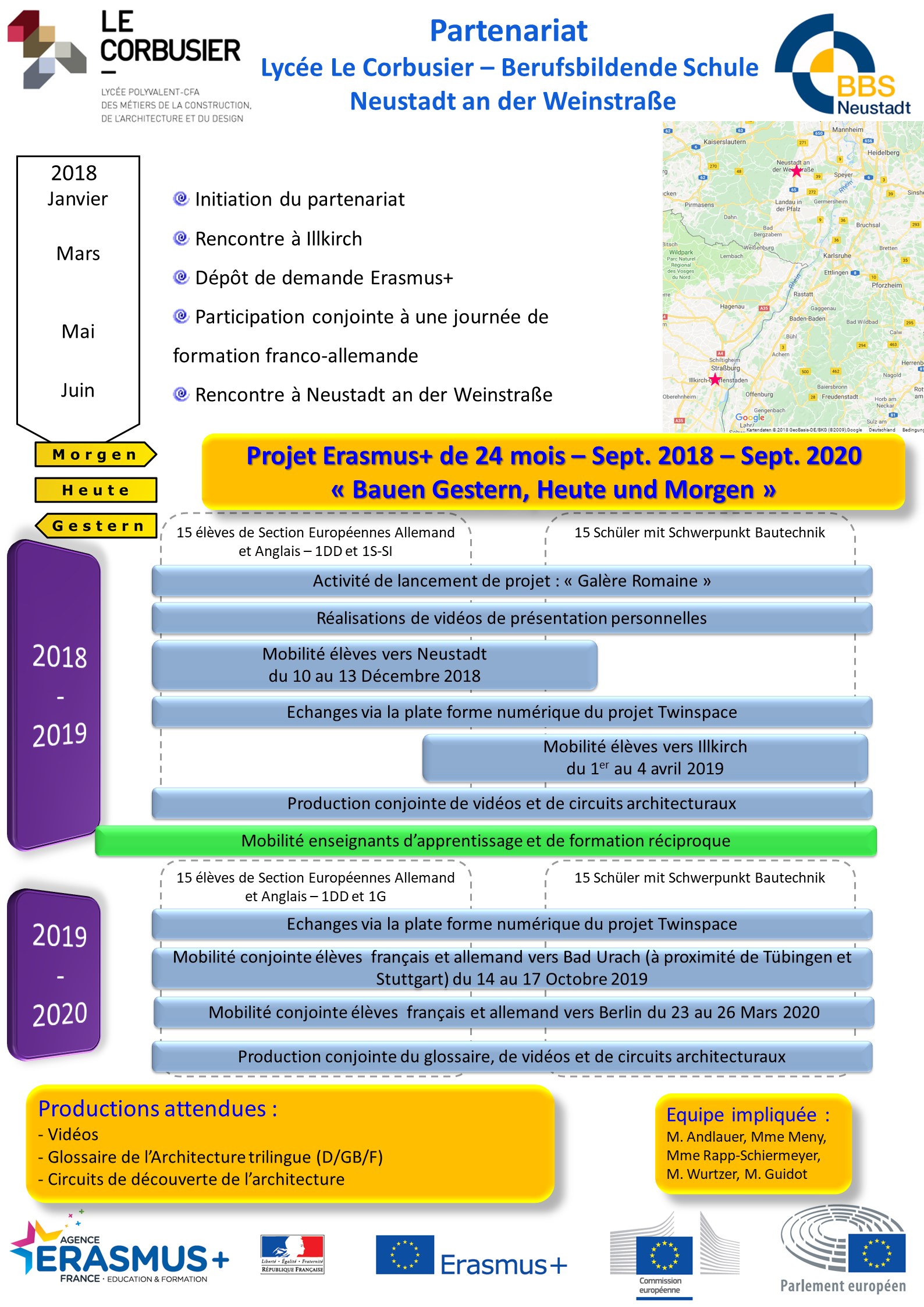 Poster-presentation-partenariat-Neustadt-2018-2020