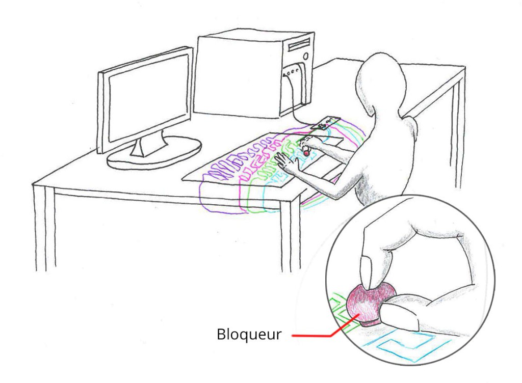 Bureau-Makey-Makey-2