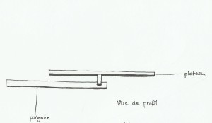 croquis Phénakistiscope 1