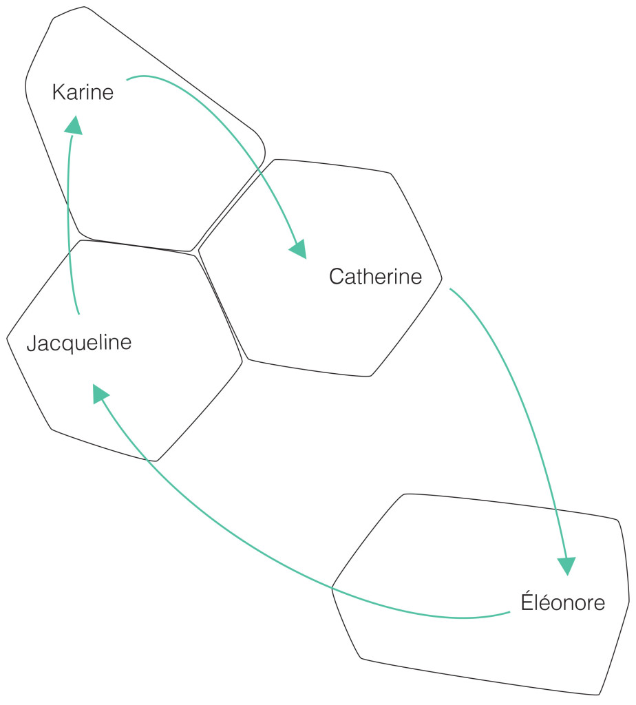 croquis-1